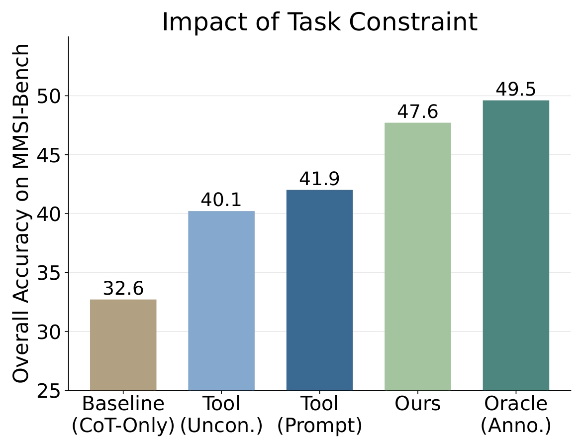 Left Image Description