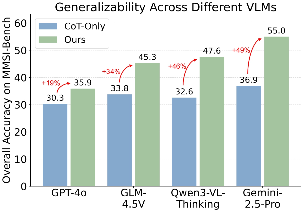 Right Image Description